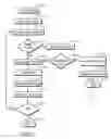 Fig. 22 - Wireless extension to an irrigation control system and related methods