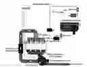 Fig. 01 - POWER MODULATED, DUAL FUEL, SMALL DISPLACEMENT ENGINE CONTROL SYSTEM