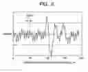 Fig. 07 - Fuel injection system with injection quantity learning function