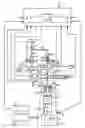Fig. 01 - Method and device for integrative control of gas engine