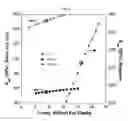 Fig. 08 - NOVEL METHOD FOR ZERO POINT DETECTION