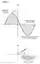 Fig. 06 - Protection control measurement system