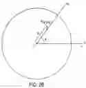 Fig. 04 - Methods, systems and apparatuses for modeling optical images