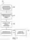 Fig. 12 - Methods, systems and apparatuses for modeling optical images