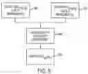 Fig. 14 - Methods, systems and apparatuses for modeling optical images