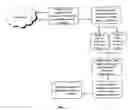 Fig. 02 - System and Method for Change Detection of Information or Type of Data
