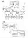 Fig. 02 - System and method for handling a dependency between two product segments of a process modeling a production system