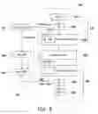 Fig. 09 - METHOD FOR PRE-VERIFYING SOFTWARE/HARDWARE DESIGN OF COMMUNICATION SYSTEM