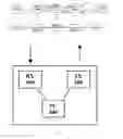 Fig. 02 - Wideband codec negotiation