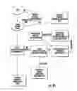 Fig. 06 - ASSISTIVE LISTENING SYSTEM WITH MEMORY BUFFER FOR INSTANT REPLAY AND SPEECH TO TEXT CONVERSION