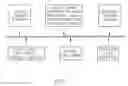 Fig. 02 - SYSTEM AND METHOD FOR AN AUTOMATED PATIENT CONTROLLED SYSTEM OF HEALTH CARE PROVISION AND PATIENT MONITORING USING PERSONAL HEALTH RECORDS