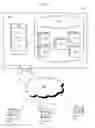 Fig. 02 - Generating advertisements using user assets