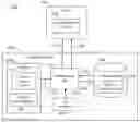 Fig. 01 - ADVERTISING WITHIN ADDRESS BOOKS