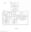 Fig. 07 - ADVERTISING WITHIN ADDRESS BOOKS
