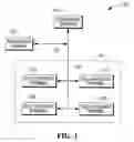 Fig. 02 - METHOD,DEVICE AND SYSTEM FOR IMPROVING THE UTILIZATION OF CUSTOMER OPERATED TERMINALS