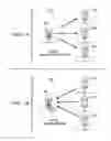 Fig. 02 - System and method for automating RFP process and matching RFP requests to relevant vendors