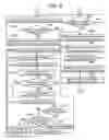 Fig. 09 - Device and method of planning and managing real-time postal delivery work