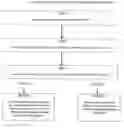 Fig. 01 - System for valuing and transferring interests in property or other goods