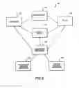 Fig. 04 - Allocating partial payment of a transaction amount using an allocation rule