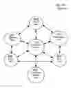 Fig. 07 - SYSTEM AND METHOD FOR BROKERING AD HOC PERSONAL IDENTIFICATION TRANSACTIONS BETWEEN TWO CONSENTING PARTIES