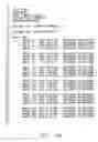 Fig. 08 - Providing multiple payment schedules for storing images and utilizing the stored images