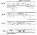 Fig. 07 - AUTOMATED LENDING SYSTEM WITH AUTOMATIC DIVERSIFICATION AND CONTRACT EXECUTION AND SPONSORSHIPS