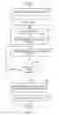 Fig. 08 - AUTOMATED LENDING SYSTEM WITH AUTOMATIC DIVERSIFICATION AND CONTRACT EXECUTION AND SPONSORSHIPS