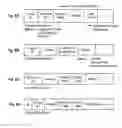 Fig. 07 - AUTOMATED LENDING SYSTEM WITH AUTOMATIC DIVERSIFICATION AND CONTRACT EXECUTION AND SPONSORSHIPS