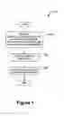 Fig. 02 - METHOD OF ASSIGNING SECURITIES TO A COUNTRY