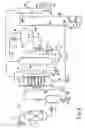 Fig. 06 - Method for Obtaining Biodiesel, Alternative Fuels and Renewable Fuels Tax Credits and Treatment