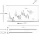 Fig. 01 - Visualization of data availability and risk