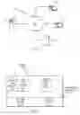 Fig. 02 - Visualization of data availability and risk
