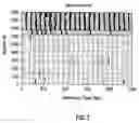 Fig. 08 - System and method for cortical simulation