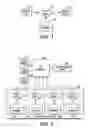 Fig. 02 - Recommender system with AD-HOC, dynamic model composition