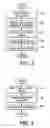 Fig. 03 - Recommender system with AD-HOC, dynamic model composition