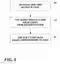 Fig. 09 - System and method for storage, management and automatic indexing of structured documents
