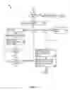 Fig. 07 - Data mapping document design system