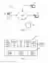 Fig. 02 - METHOD AND APPARATUS FOR LINKAGE OF QUANTITATIVE AND QUALITATIVE TEXTUAL, AUDIO, VISUAL AND OTHER INFORMATION SEARCHES TO METRIC DISPLAYS