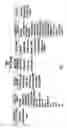 Fig. 02 - System and method for preserving historical information for viewing by posterity