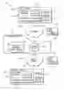 Fig. 01 - Providing multi-device instant messaging presence indications