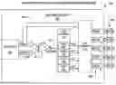 Fig. 01 - Data bus inversion detection mechanism