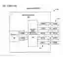 Fig. 02 - Data bus inversion detection mechanism
