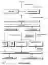Fig. 01 - Microprocessor with improved data stream prefetching using multiple transaction look-aside buffers (TLBs)