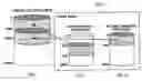 Fig. 01 - Data migration and copying in a storage system with dynamically expansible volumes