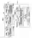 Fig. 02 - Data migration and copying in a storage system with dynamically expansible volumes
