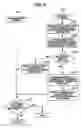 Fig. 11 - Data migration and copying in a storage system with dynamically expansible volumes