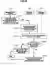 Fig. 26 - Data migration and copying in a storage system with dynamically expansible volumes