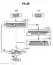 Fig. 27 - Data migration and copying in a storage system with dynamically expansible volumes