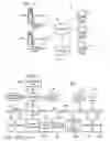 Fig. 02 - Method to achieve partial structure alignment