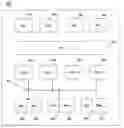 Fig. 01 - Communication paths for enabling inter-sequencer communication following lock competition and accelerator registration